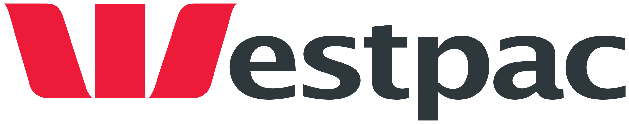 Client Image